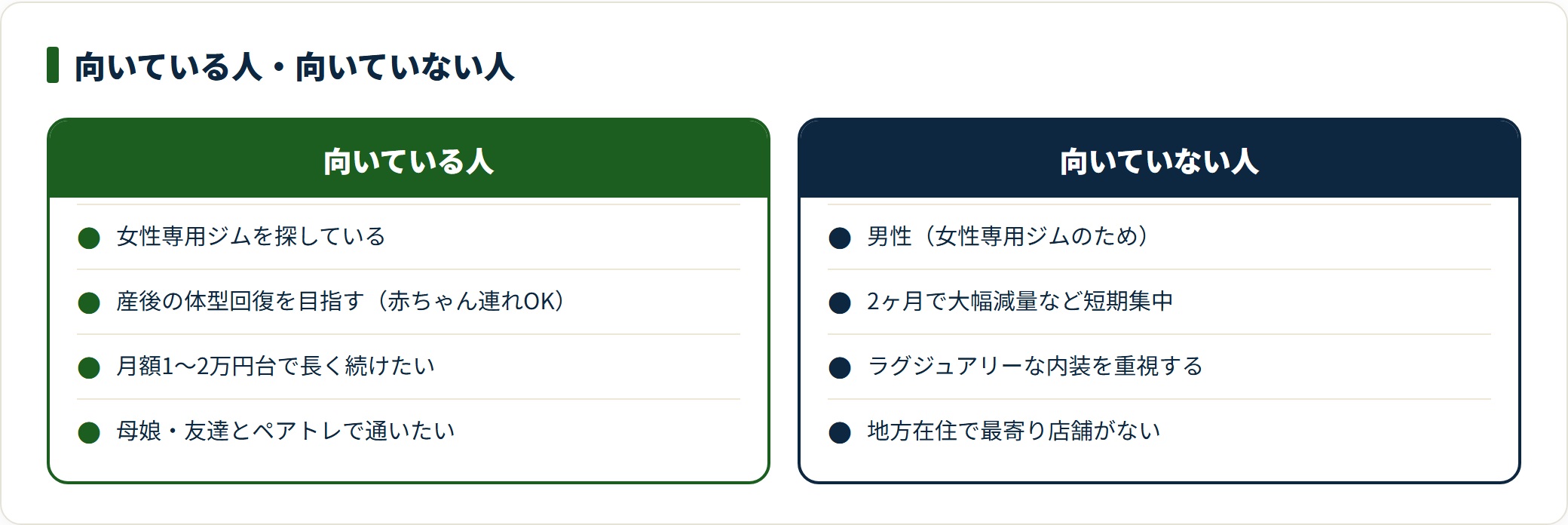 Runwayが向いている人と向いていない人の条件の整理。持病や産後は医療機関に相談。