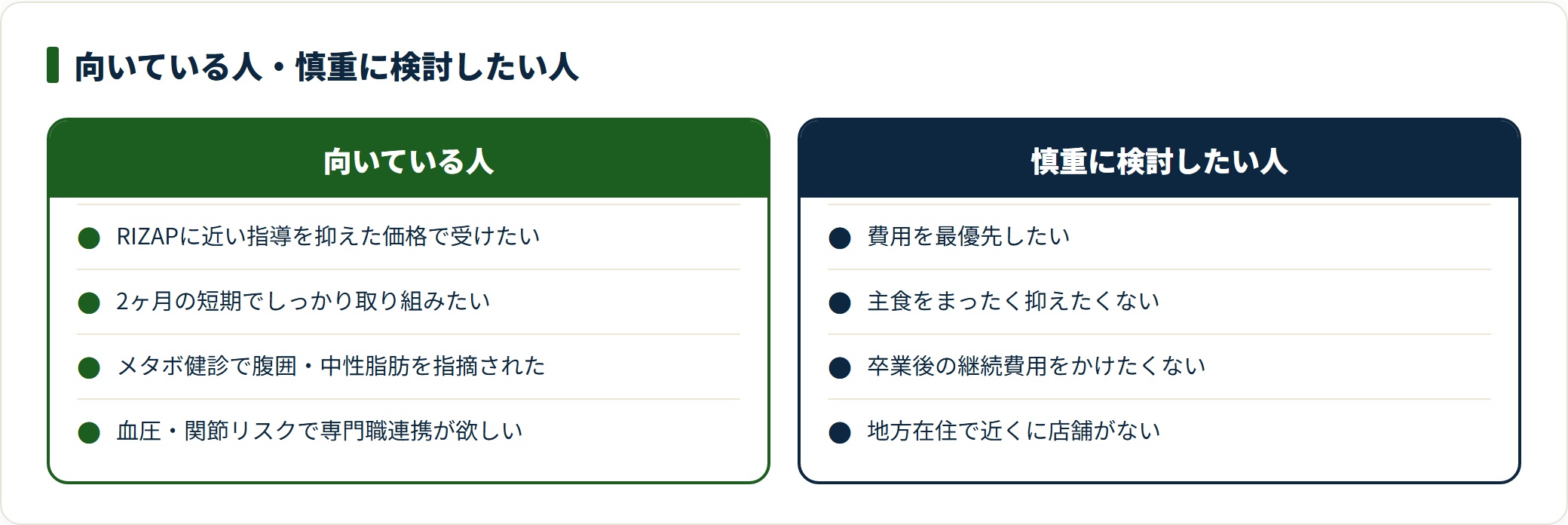 THE PERSONAL GYMが向いている人と慎重に検討したい人の条件の整理。持病がある場合は医療機関に相談。